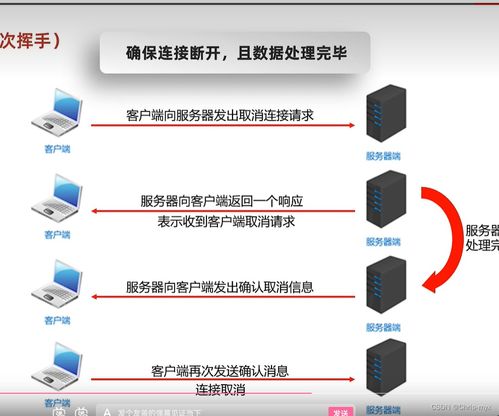 計算機網(wǎng)絡(luò) 連接世界的無形橋梁