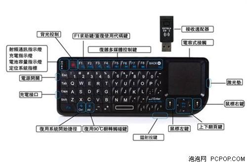 ORICO KB2118無(wú)線鍵盤(pán) 掀起筆記本桌面的無(wú)線風(fēng)暴